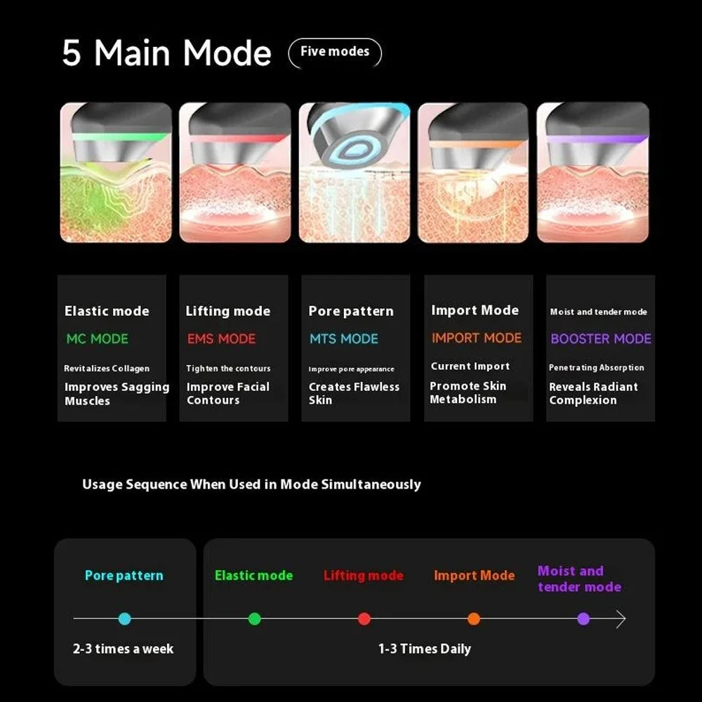 Multi- Modes Booster Pro