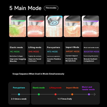 Multi- Modes Booster Pro